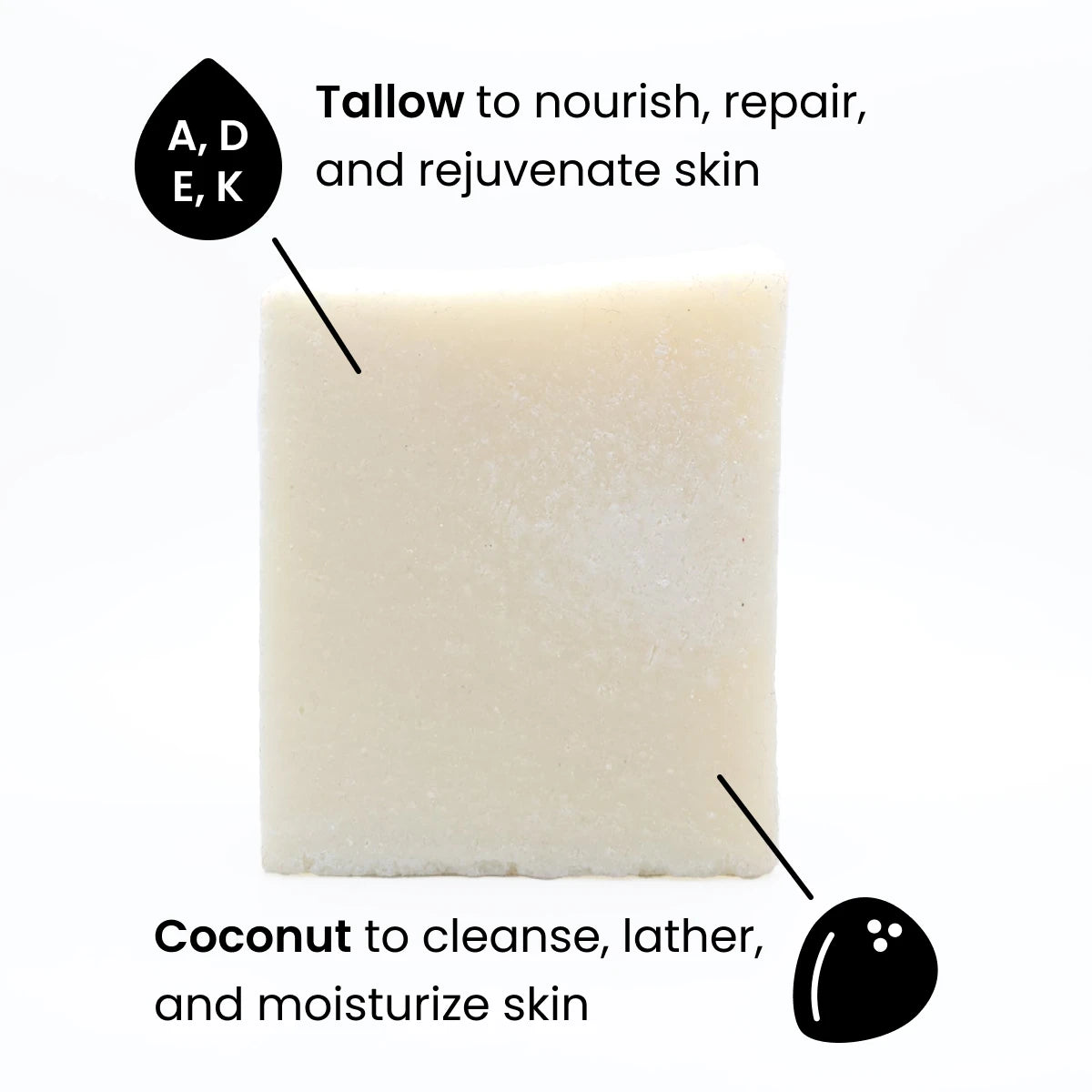 Tallow Soap + Sea Salt (Lavender)