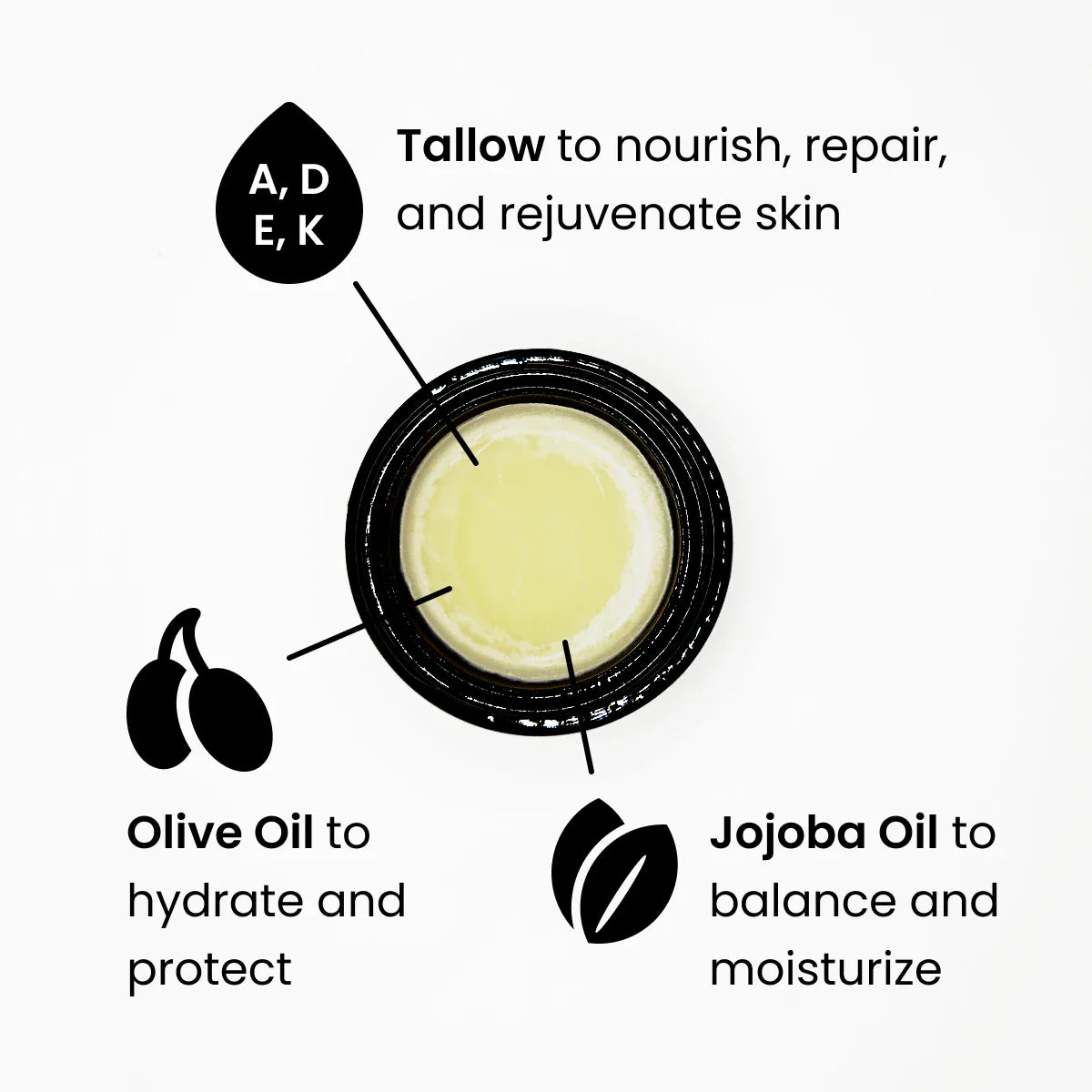 Tallow Balms