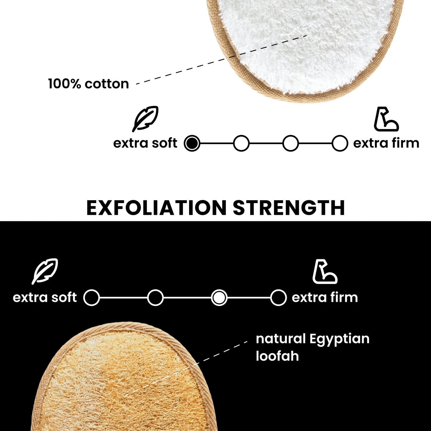 Natural Egyptian Loofah Pad
